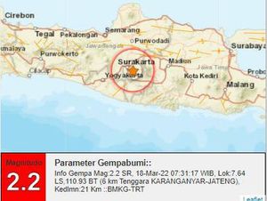 Gempa Darat M 2,2 Guncang Karanganyar Gempa Darat M 2,2 Guncang Karanganyar