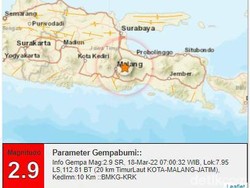 Malang Diguncang Gempa M 2.9