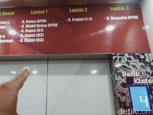 Ada 46 Ruangan di DPRD Klaten, Sekwan: Saya Tidak Tahu Fungsinya Ada 46 Ruangan di DPRD Klaten, Sekwan: Saya Tidak Tahu Fungsinya