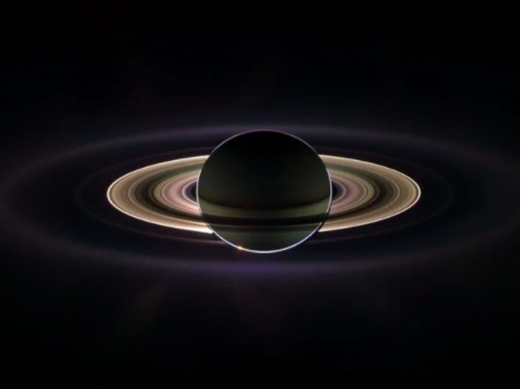 Nama-nama Planet dan Urutannya di Tata Surya Nama-nama Planet dan Urutannya di Tata Surya