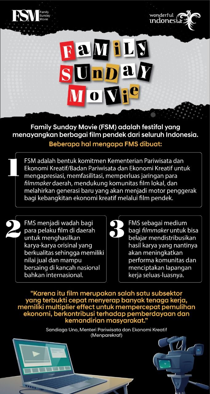 Kemenparekraf