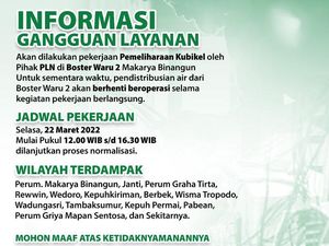 Info Gangguan Air di Sidoarjo Hari ini, 13 Wilayah Terdampak Info Gangguan Air di Sidoarjo Hari ini, 13 Wilayah Terdampak