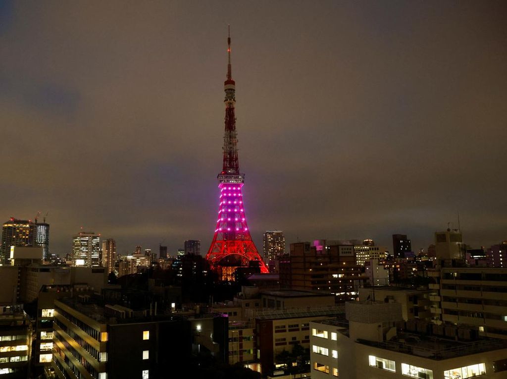 Waktu di tokyo sekarang