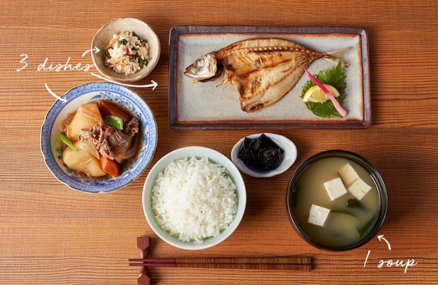 Ilustrasi aturan makan ala jepang/Foto: pinterest.com/Asian Inspirations Ilustrasi aturan makan ala jepang/Foto: pinterest.com/Asian Inspirations