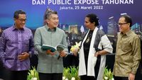 Maybank Catatkan Laba Bersih Rp 1,64 T di Tahun 2021