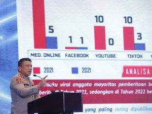 Kadiv Propam: Kasat Lantas Jangan Hanya di Kantor, Turun ke Lapangan!