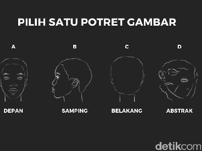 Tes Psikologi, Ungkap Kepribadian Kamu Lewat Tebak Gambar Berikut