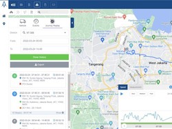 GPS Tracker Bisa Rekam Suara di Kabin sampai Matikan Mesin dari Jauh