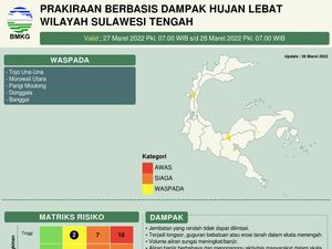 BMKG: Waspada Banjir-Tanah Longsor di Sulteng Hari Ini BMKG: Waspada Banjir-Tanah Longsor di Sulteng Hari Ini