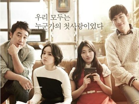 Film Architecture 101