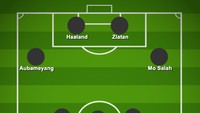 Nama-nama pemain top yang absen di Piala Dunia 2022, dalam starting XI. Foto: via Buildlineup