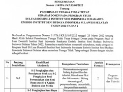 ISI Solo Rekrut Dosen untuk Progdi Film-TV, Desain Interior, Teater