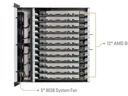 Asrock Bikin Penambang Kripto Pakai Prosesor PS5