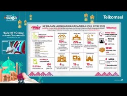 Telkomsel Proyeksikan Ada Kenaikan Traffic Saat Ramadan-Idul Fitri