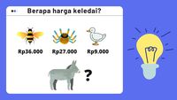 Lagi Mumet? Coba Main Tebak-tebakan Ini, Dijamin Otak Langsung Encer