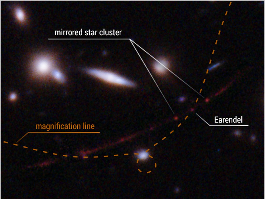 Ini Bintang Terjauh yang Terlacak, Jaraknya 28 Miliar Tahun Cahaya!