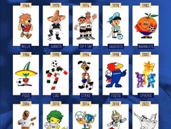 Inilah maskot Piala Dunia dari masa ke masa, kamu suka yang mana? (Twtter)