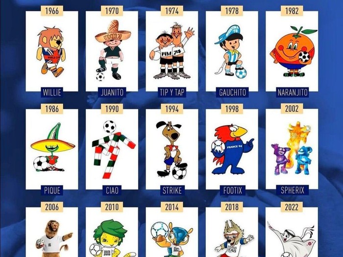 Meme Maskot Piala Dunia 2022
