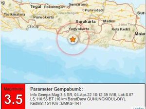 Gempa Darat M 3,5 Goyang Gunungkidul