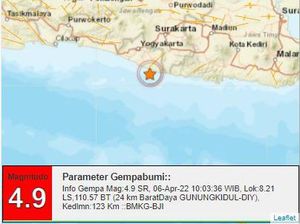Gempa M 4,9 Guncang Gunungkidul