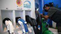Kolaborasi Pengembangan Infrastruktur Kendaraan Listrik