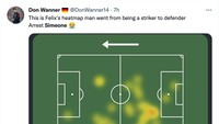 Alih-alih menyerang, Joao Felix malah lebih banyak bertahan di bawah arahan Diego Simeone. Banyak yang meminta Simeone dipenjara saja. (Foto: Twitter @DonWanner14)