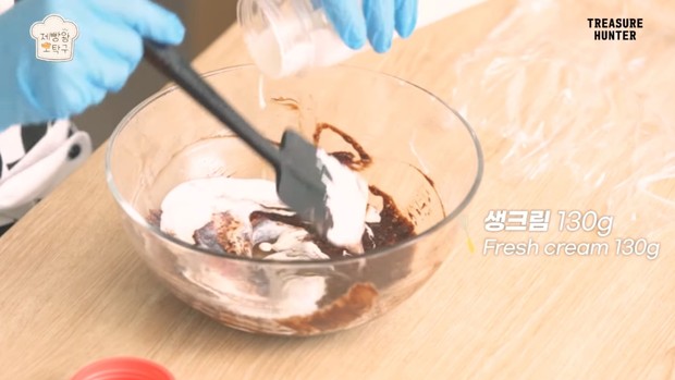 Proses pencampuran bahan adonan roti