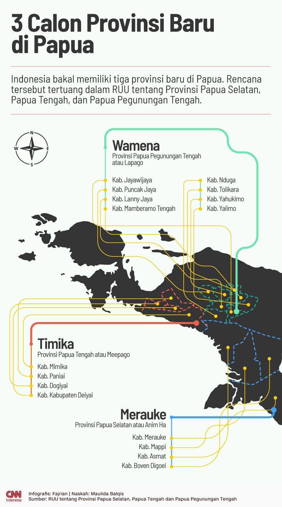 INFOGRAFIS -  3 CALON PROVINSI BARU DI PAPUA