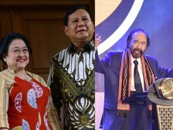 SMRC: PDIP dan Gerindra Kemungkinan Tak Berkoalisi dengan NasDem