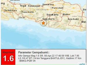 Gempa Darat M 1,6 Terjadi di Bantul