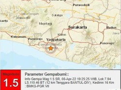 Lagi, Gempa Darat Terjadi di Bantul Kali Ini Berkekuatan M 1,5