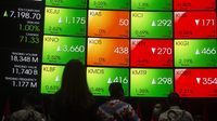 IHSG Ditutup Menguat