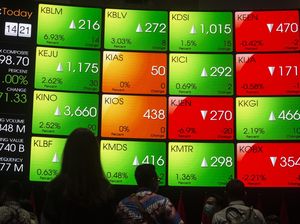 IHSG Masih Kuat Nanjak ke Zona Hijau IHSG Masih Kuat Nanjak ke Zona Hijau