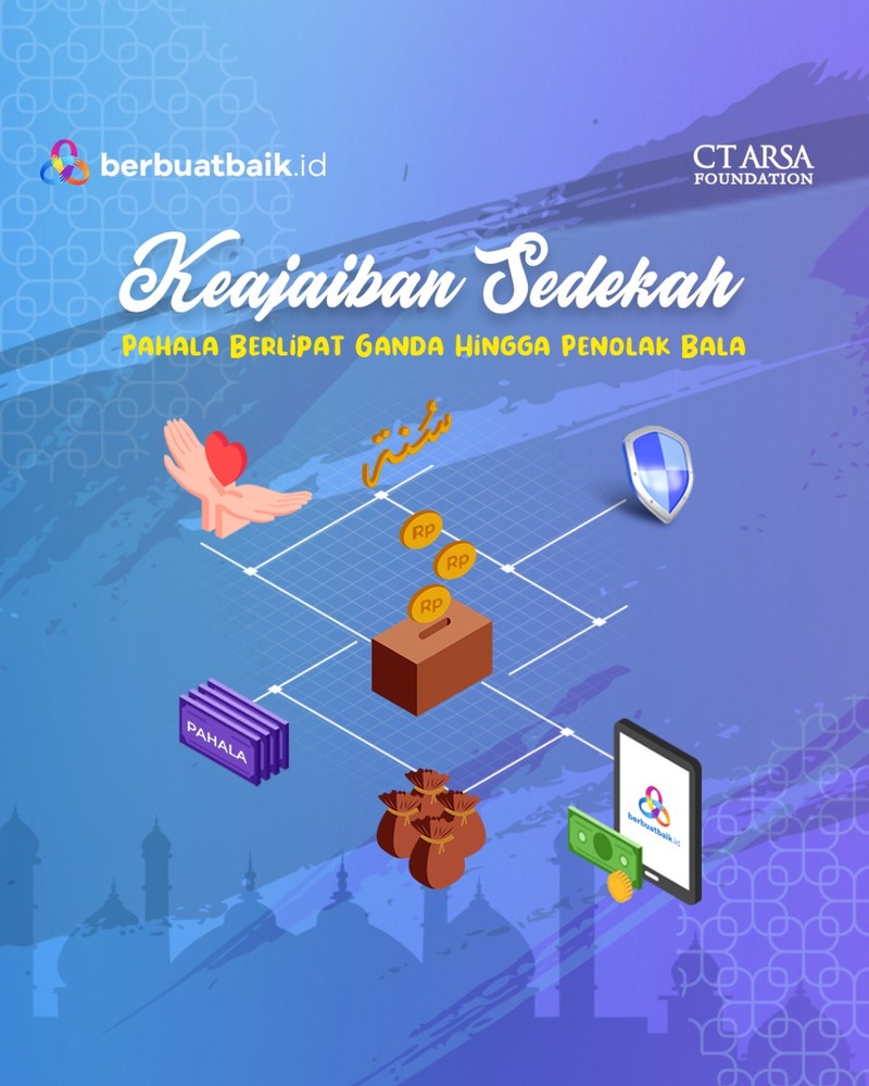 Keajaiban Sedekah: Pahala Berlipat Ganda hingga Penolak Bala