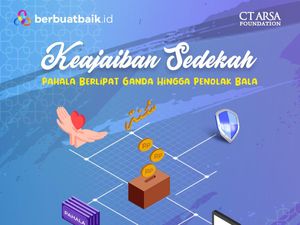 Keajaiban Sedekah: Pahala Berlipat Ganda hingga Penolak Bala