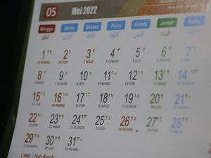 Minggu Pahing 1 Mei 2022: Weton Pekerja Keras Minggu Pahing 1 Mei 2022: Weton Pekerja Keras