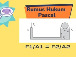 20 Contoh Soal Tekanan Zat dan Jawabannya Lengkap, Ayo Latihan!
