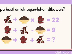 Nggak Ada Agenda Bukber? Main Tebak-tebakan Saja Sambil Asah Otak