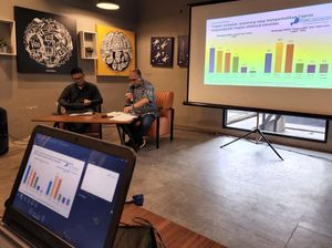 Lembaga Survei dan Mitigasi Polarisasi Pilpres 2024