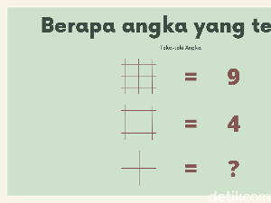 Tebak-tebakan Pengantar Tidur, Bisa Jawab Semua dalam 5 Menit?