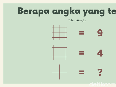 Tebak-tebakan Pengantar Tidur, Bisa Jawab Semua dalam 5 Menit?