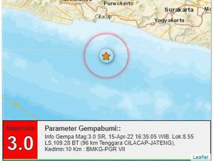 Gempa M 3 Terjadi di Perairan Selatan Cilacap Sore Ini