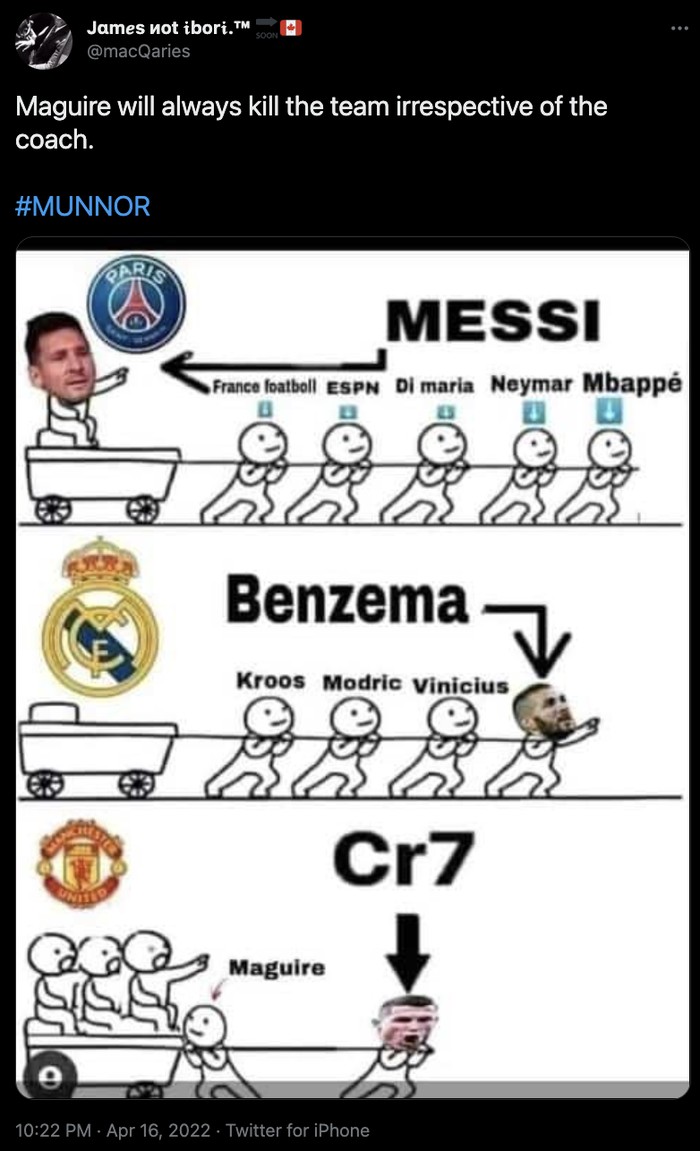 Maguire, Pogba Maguire, Pogba