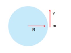 Gaya Sentripetal: Pengertian, Rumus, dan Contoh Soalnya