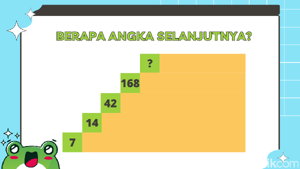 Teka-teki Ini Terasa Rumit? Tandanya Makan Malam Kebanyakan