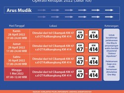 Ingat! Ini Lokasi dan Jadwal One Way-Ganjil Genap di Tol Saat Mudik Lebaran
