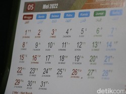 Lebaran 2022 Jatuh Pada Tanggal Berapa? Ini Informasinya