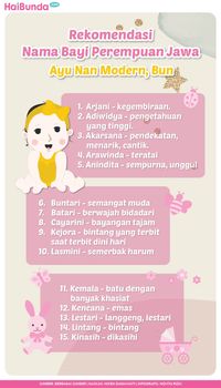 50 Rangkaian Nama Bayi Laki-laki 2 Kata, Unik Dan Miliki Berbagai ...