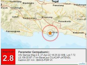 Gempa Darat M 2,8 Goyang Cilacap