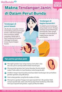 Bagaimana Rasanya Jika Janin Menendang Kandung Kemih? Mengenal Arti ...